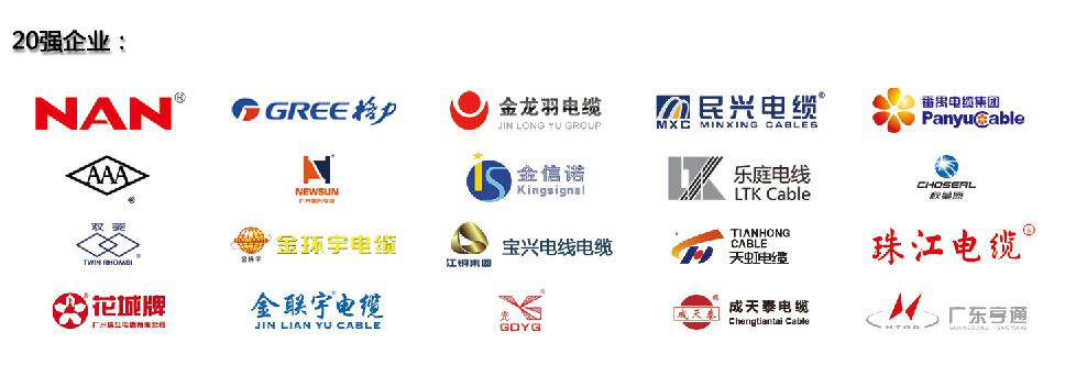 2019廣州國際線纜展致力打造線纜業(yè)界盛會(huì), 攜“3+4”亮點(diǎn)載譽(yù)而歸