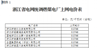 浙江調(diào)整部分電廠上網(wǎng)電價(jià)：統(tǒng)調(diào)燃煤機(jī)組上網(wǎng)電價(jià)每千瓦時(shí)下降1.07分