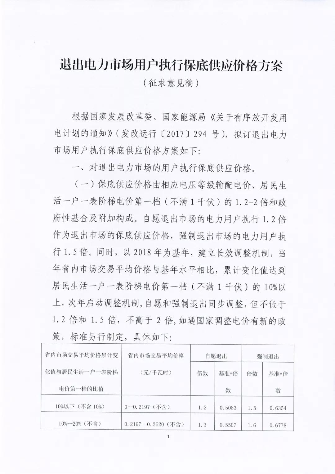 昆明電力交易中心：自愿退出市場的電力用戶執(zhí)行1.2倍作為保底供應價格