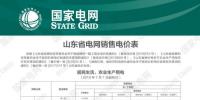 山東省電網(wǎng)銷(xiāo)售電價(jià)表