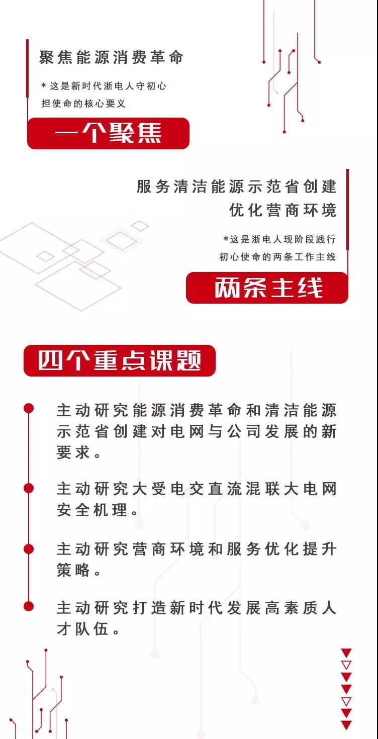 什么是好電？國網(wǎng)浙江大力發(fā)展綜合能源服務(wù)、推動電力體制改革