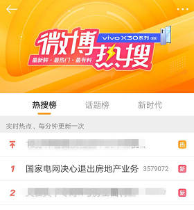 國(guó)家電網(wǎng)上微博熱搜！下決心退出傳統(tǒng)制造業(yè)和房地產(chǎn)業(yè)務(wù)