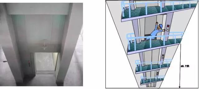 14起典型電力事故案例分析，電力人必看！