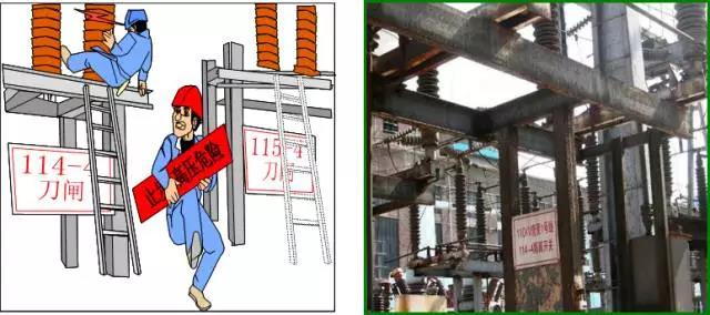 14起典型電力事故案例分析，電力人必看！