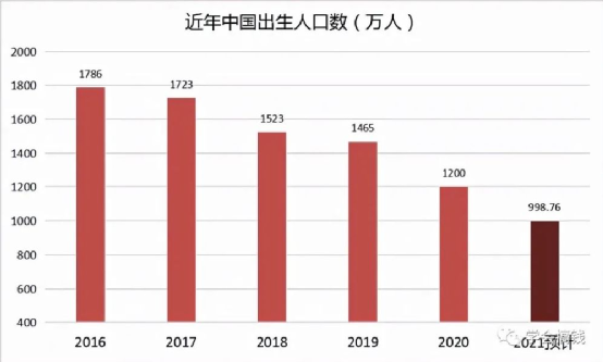 互聯(lián)網(wǎng)大廠集體殺入能源賽道，什么信號？華為挖煤，百度開礦，騰訊阿里發(fā)電
