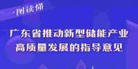 解讀《廣東省推動(dòng)新型儲(chǔ)能產(chǎn)業(yè)高質(zhì)量發(fā)展的指導(dǎo)意見(jiàn)》：完善新型儲(chǔ)能<font color=