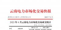昆明市電力交易中心：云南電力市場(chǎng)化交易快報(bào)（2023年4月）