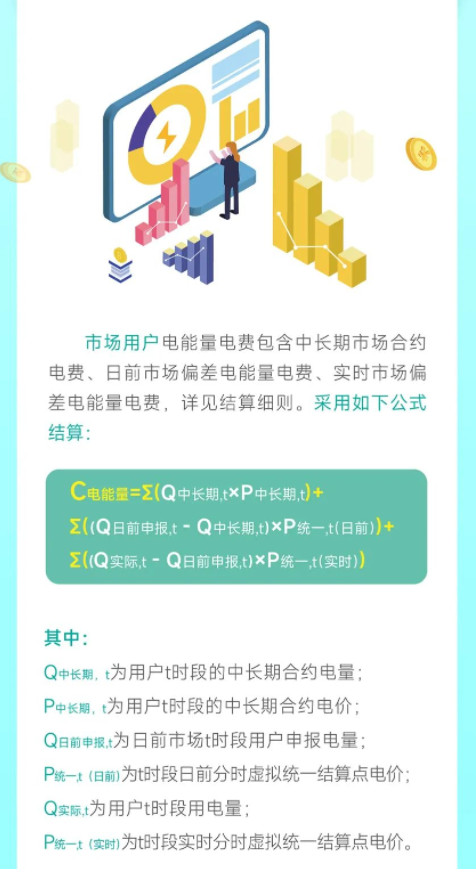 安徽電力交易中心電力現(xiàn)貨市場(chǎng)