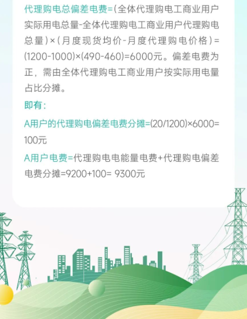 安徽電力交易中心電力現(xiàn)貨市場(chǎng)