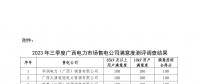2023年三季度廣西電力市場售電公司滿意度測評(píng)調(diào)查結(jié)果