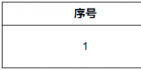 福建電力交易中心對2023年12月份擬入市參與綠電交易的發(fā)電項(xiàng)目進(jìn)行公示