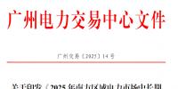 南方區(qū)域電力市場跨省多年期市場也開了嗎？